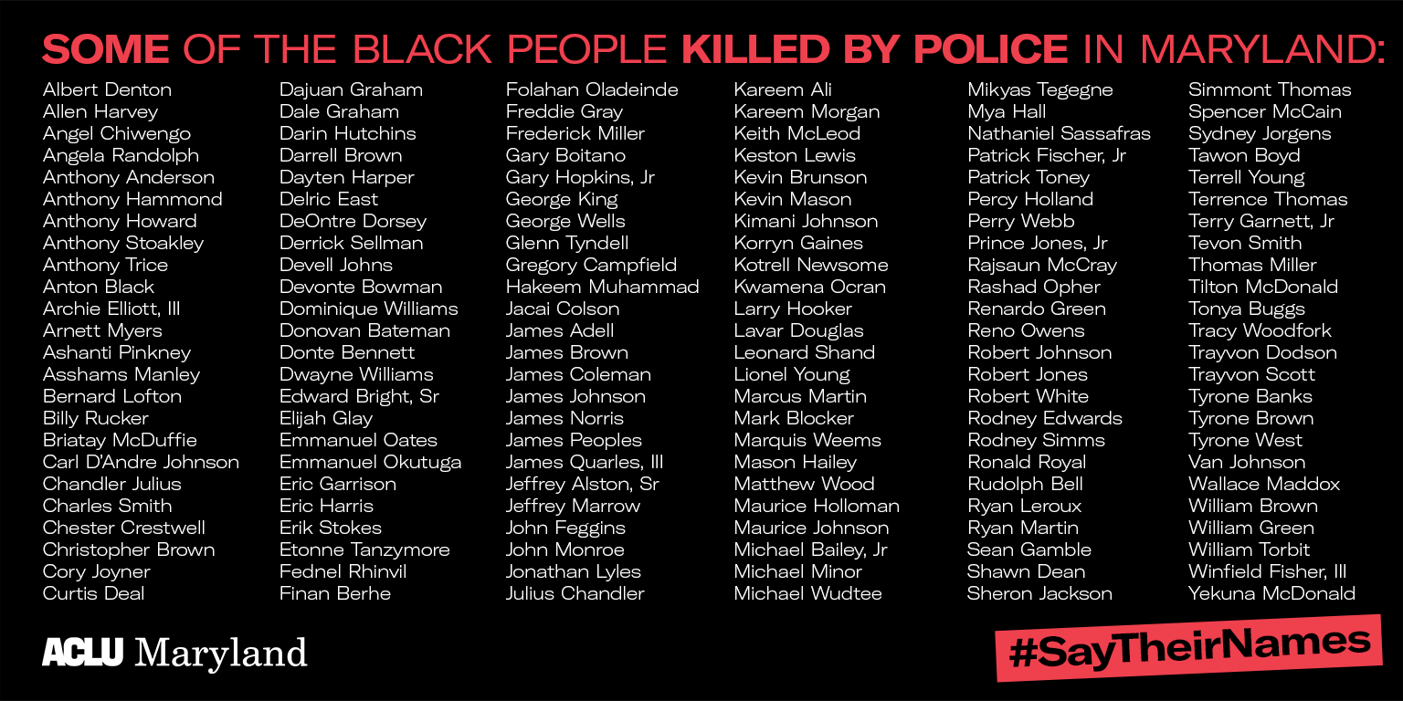 Some of the Black people killed by police in Maryland.